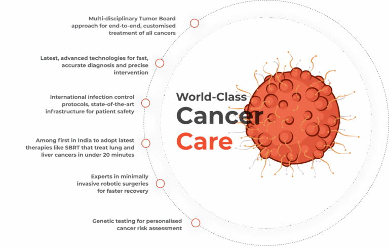 specialities cancer